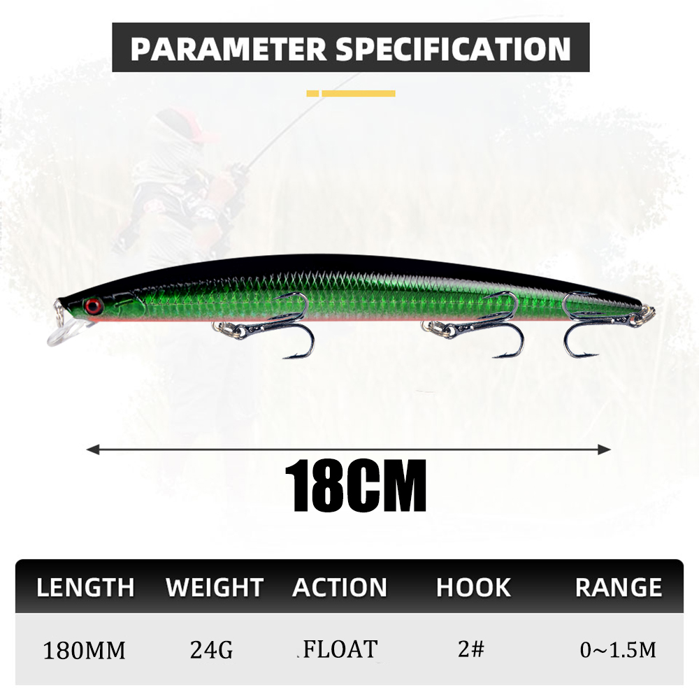 1 Adet Yüzen Minnow Yemi Sert  - Fishing Hook Treble incelemesi ve fiyatı