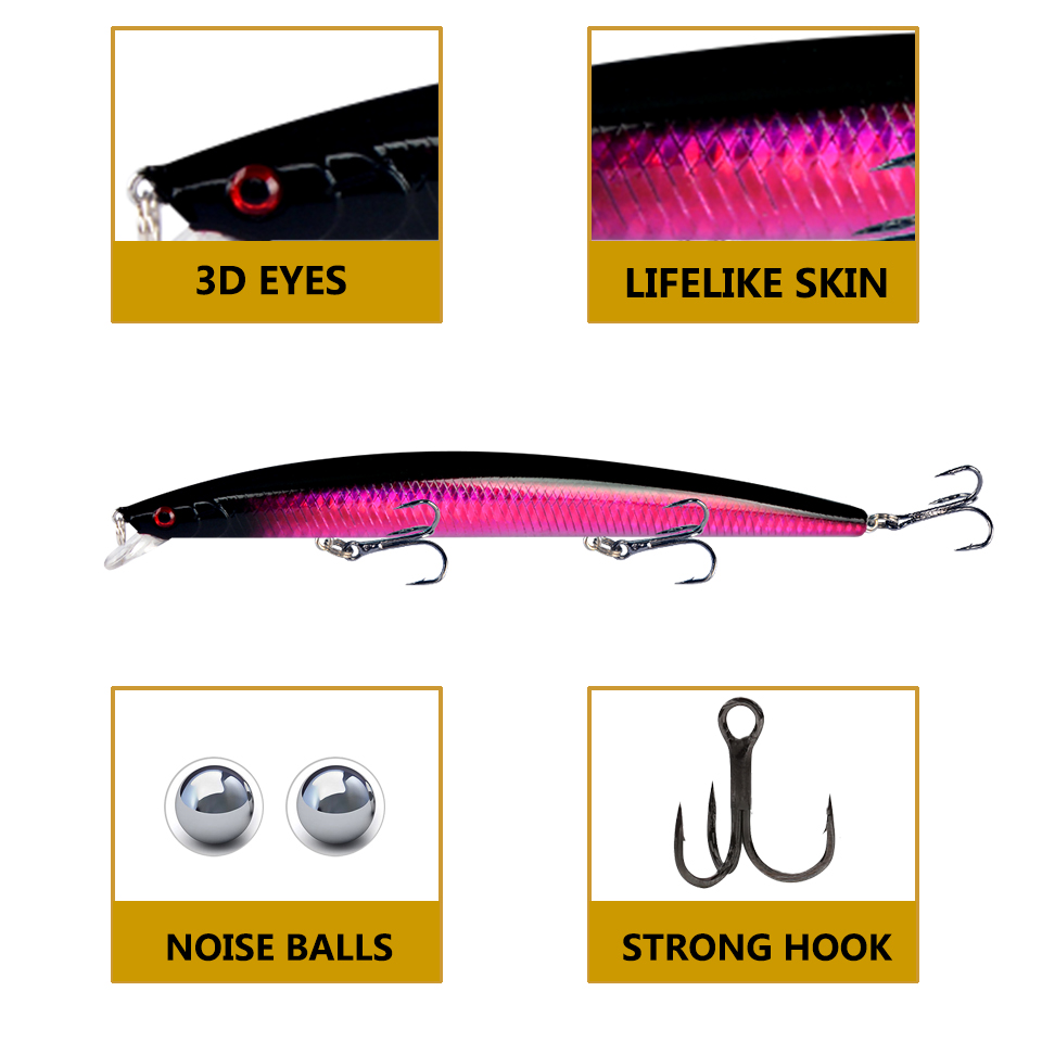 1 Adet Yüzen Minnow Yemi Sert  - Fishing Hook Treble incelemesi ve fiyatı