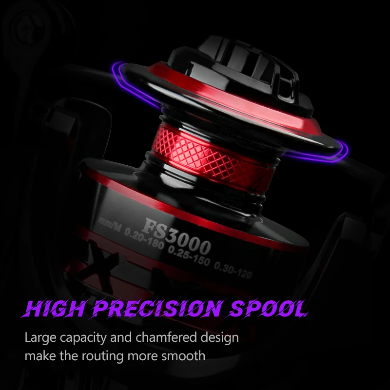 DEUKIO Spinning Balıkçılık Mak - Daiwa Reel Fuego incelemesi ve fiyatı