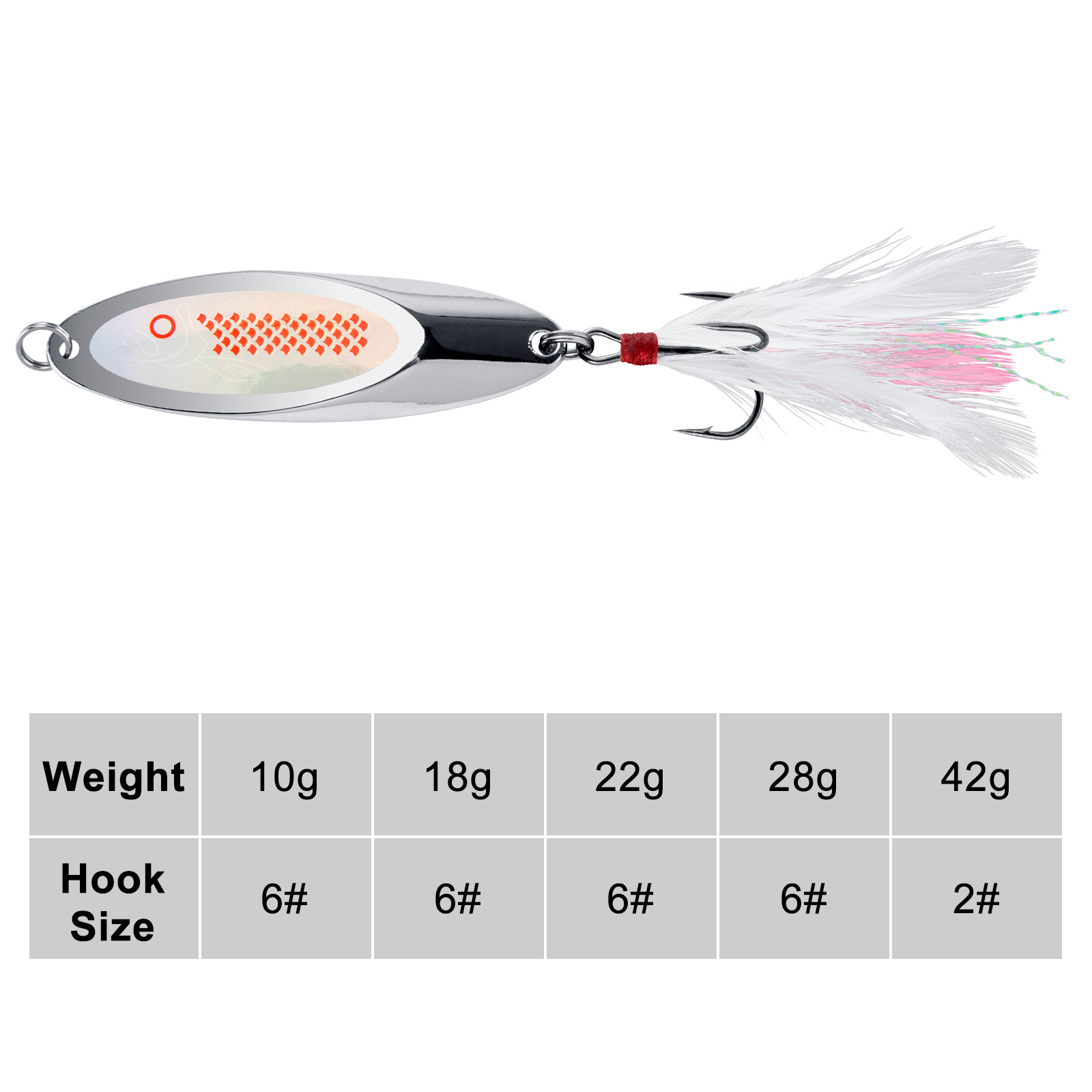 10g-42g Metal Spinner Kaşık Ba - Fishing Hook Treble incelemesi ve fiyatı