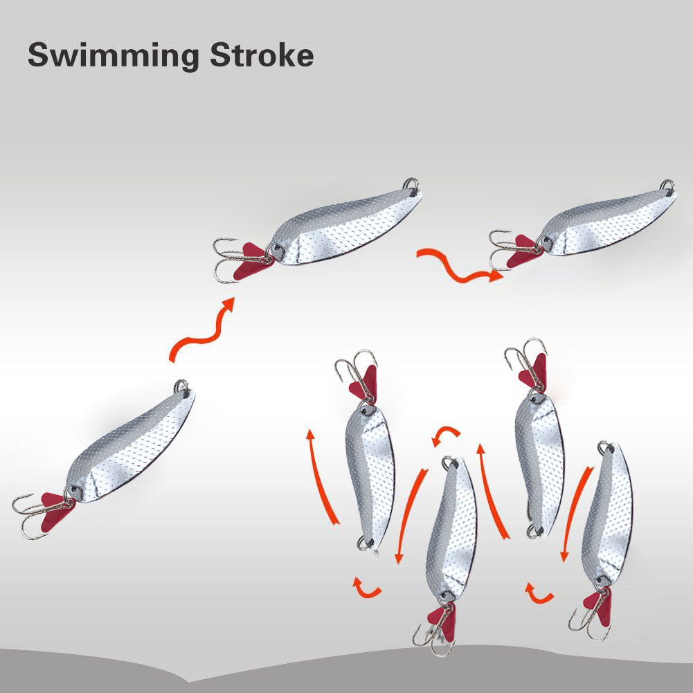 Alabalık Balıkçılığı İçin Gümü - Fishing Hook Treble incelemesi ve fiyatı