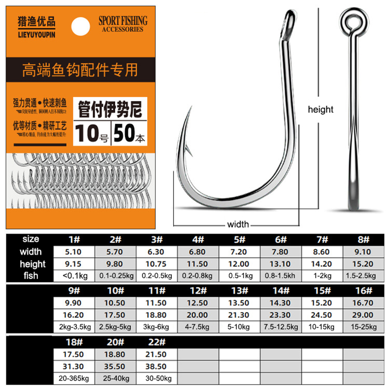 50 Adet Balıkçılık Kancaları D - Fishing Hook Circle incelemesi ve fiyatı