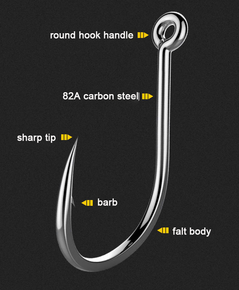 50 Adet Balıkçılık Kancaları D - Fishing Hook Circle incelemesi ve fiyatı